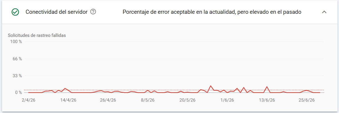 Errores de conectividad de servidor