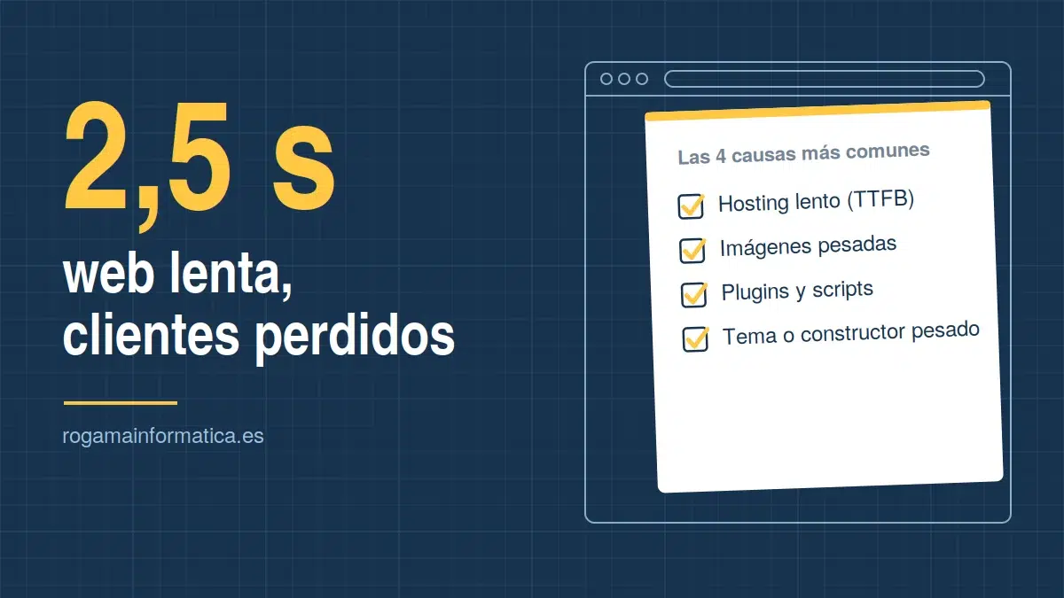 Las cuatro causas más comunes de una web lenta: hosting, imágenes, plugins y tema pesado